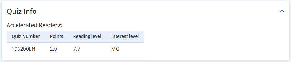Title Details Quiz section.