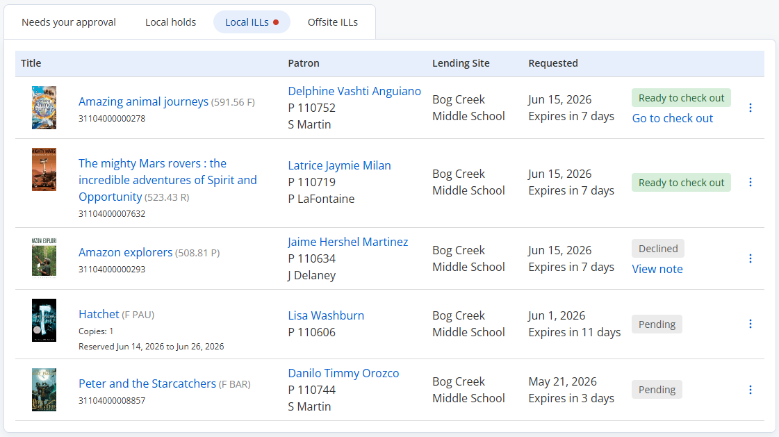 Holds and ILLs - View requests page, Local ILLs tab.