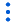 Row actions icon.