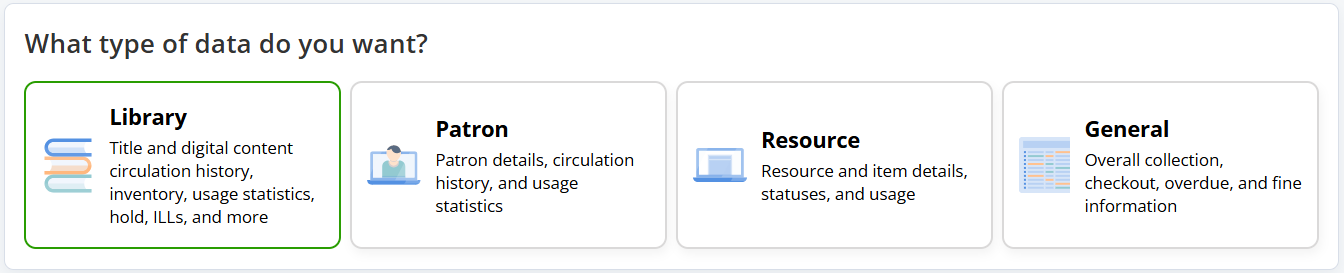Report Builder with data options - Library or Patron.