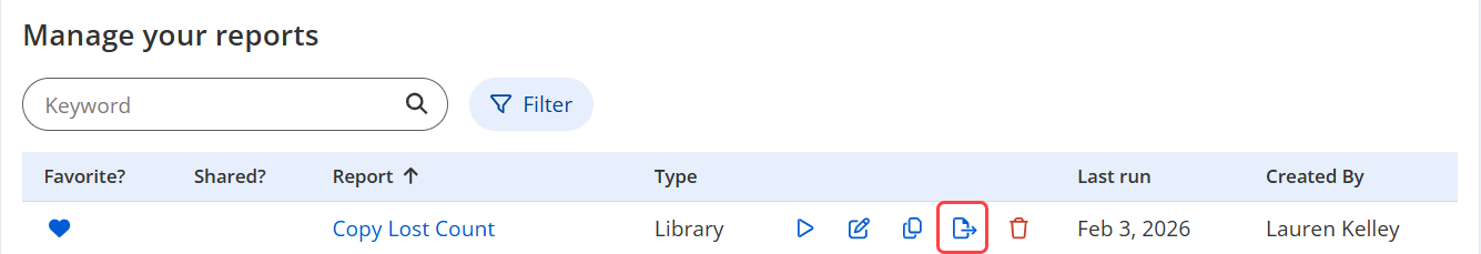 Custom reports page with Export icon highlighted.